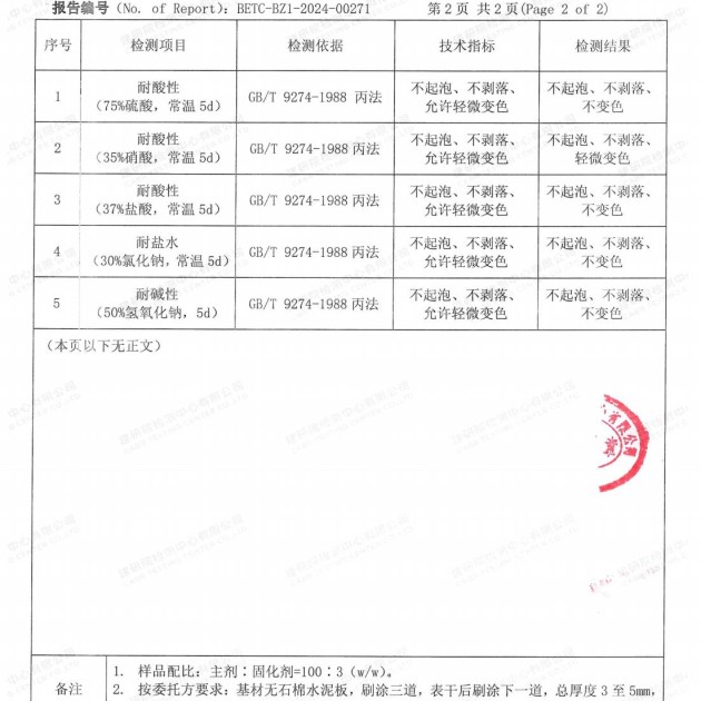 沂南重防腐地坪,沂南超强耐腐蚀涂料产品图4